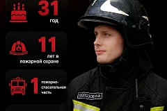Иван Фёдорович Полозов